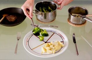 Tanier rozdelený na štyri časti